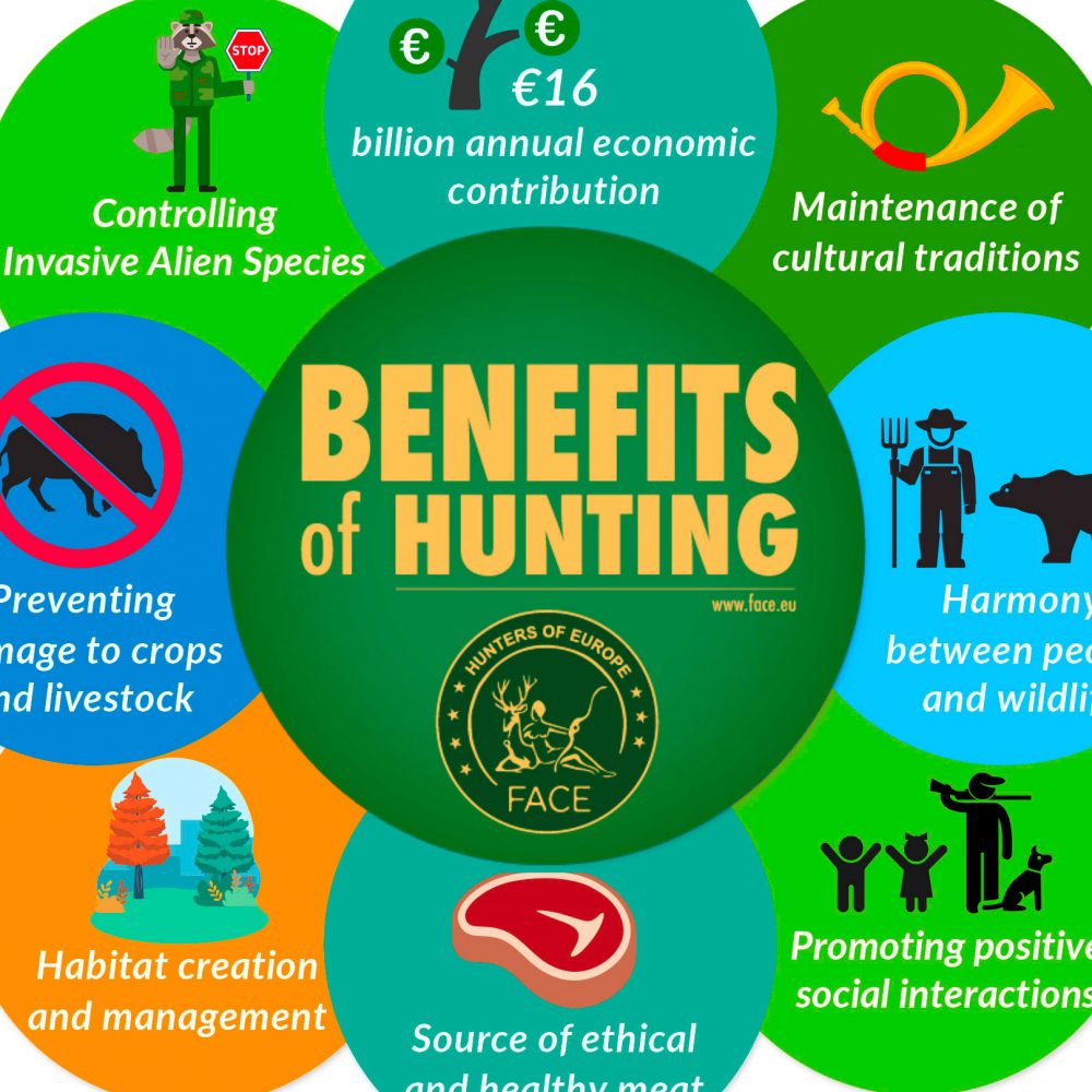 FACE European Federation for Hunting and Conservation