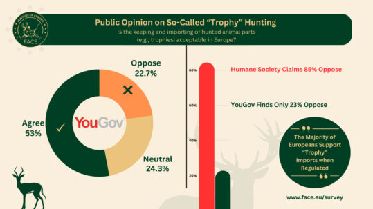 Social_Acceptance_Trophy_Hunting_4